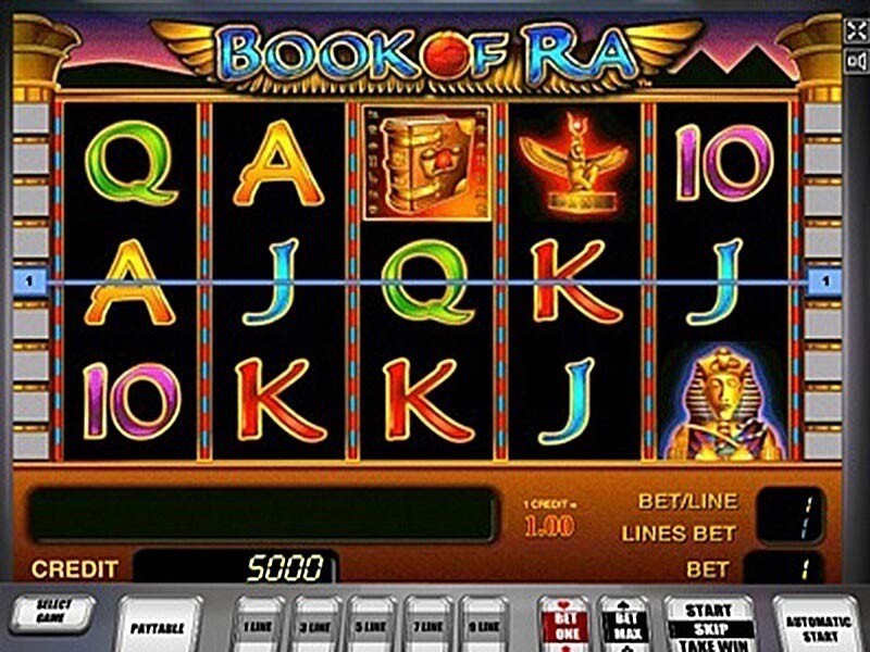 Book Of Ra Slot Machine Free Play